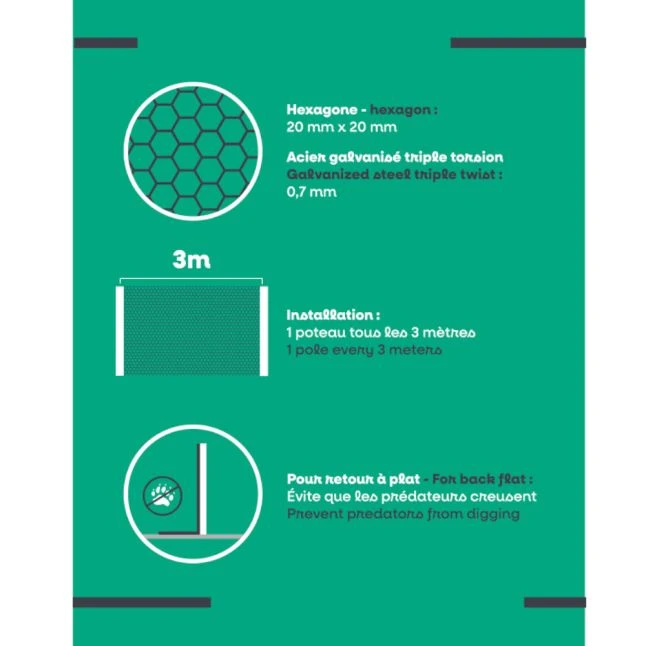 Grillage Poulailler Acier Galvanisé à Chaud Triple Torsion 10m X 50cm épaisseur 0,7 Mm 5 Grillage Poulailler Acier Galvanisé à Chaud Triple Torsion 10m X 50cm épaisseur 0,7 Mm – Image 3