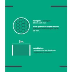 Zen Farm Grillage Poulailler Acier Galvanisé à Chaud Triple Torsion 25m X 1m épaisseur 0,8 Mm 12 Zen Farm Grillage Poulailler Acier Galvanisé à Chaud Triple Torsion 25m X 1m épaisseur 0,8 Mm -Poulaillers etiquette grillage zen farm 25x1 1